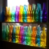 Glass Bottle Manufacturer & Supplier in India